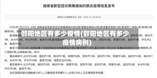 邵阳地区有多少疫情(邵阳地区有多少疫情病例)-第3张图片
