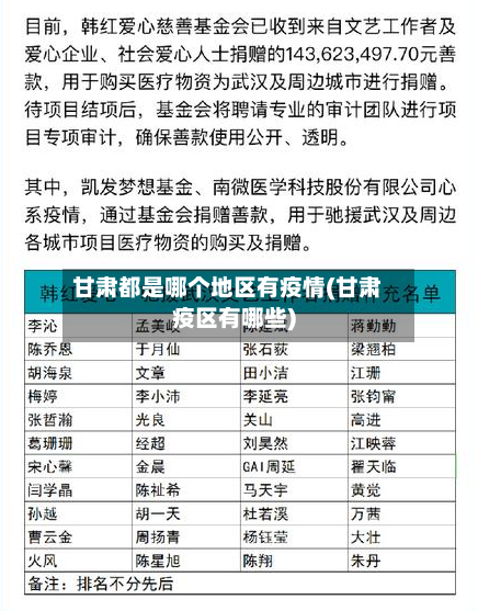 甘肃都是哪个地区有疫情(甘肃疫区有哪些)-第2张图片