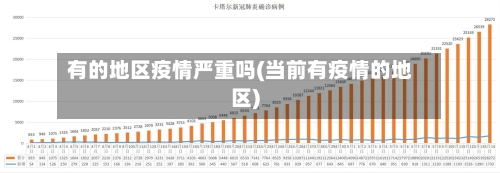 有的地区疫情严重吗(当前有疫情的地区)-第3张图片