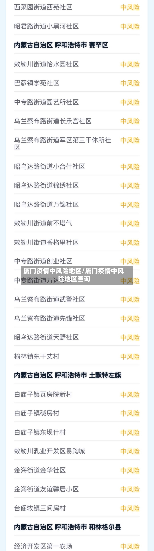 厦门疫情中风险地区/厦门疫情中风险地区查询-第2张图片
