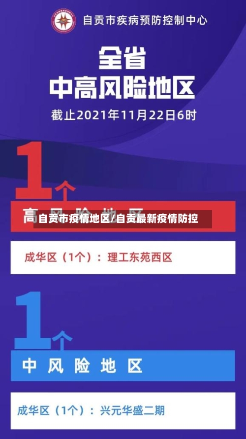 自贡市疫情地区/自贡最新疫情防控-第1张图片