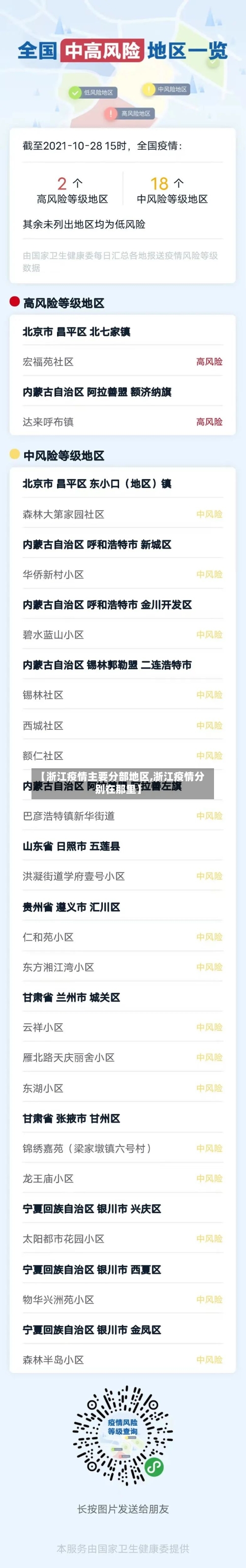 【浙江疫情主要分部地区,浙江疫情分别在那里】-第1张图片