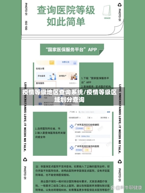 疫情等级地区查询系统/疫情等级区域划分查询-第1张图片