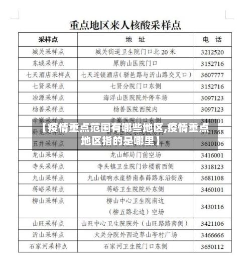 【疫情重点范围有哪些地区,疫情重点地区指的是哪里】-第2张图片
