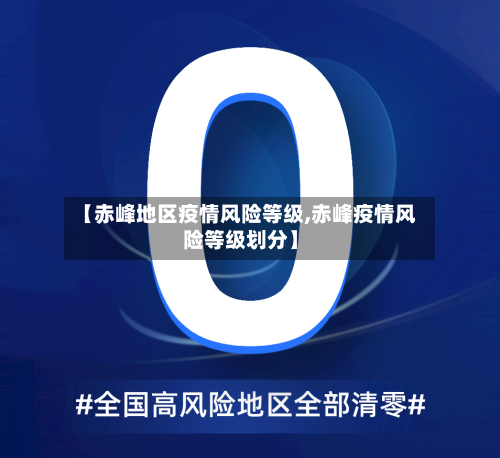 【赤峰地区疫情风险等级,赤峰疫情风险等级划分】-第1张图片
