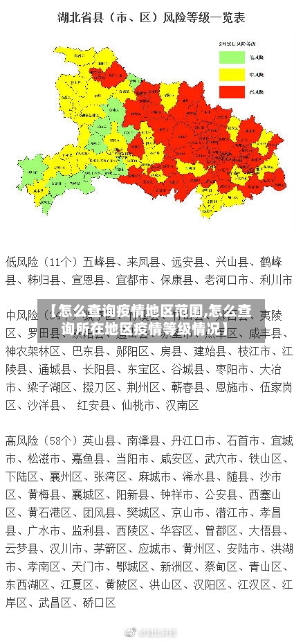 【怎么查询疫情地区范围,怎么查询所在地区疫情等级情况】-第2张图片
