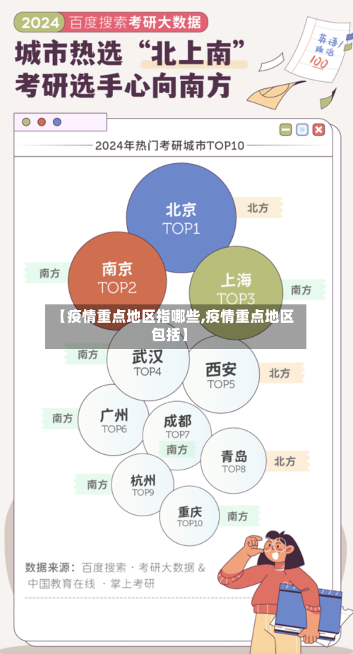 【疫情重点地区指哪些,疫情重点地区包括】-第1张图片