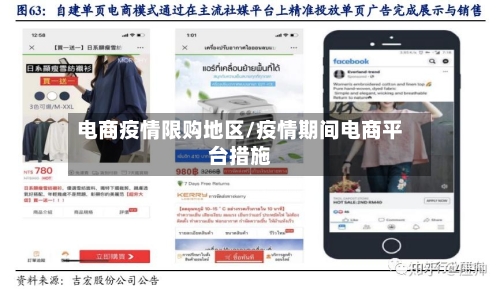 电商疫情限购地区/疫情期间电商平台措施-第1张图片