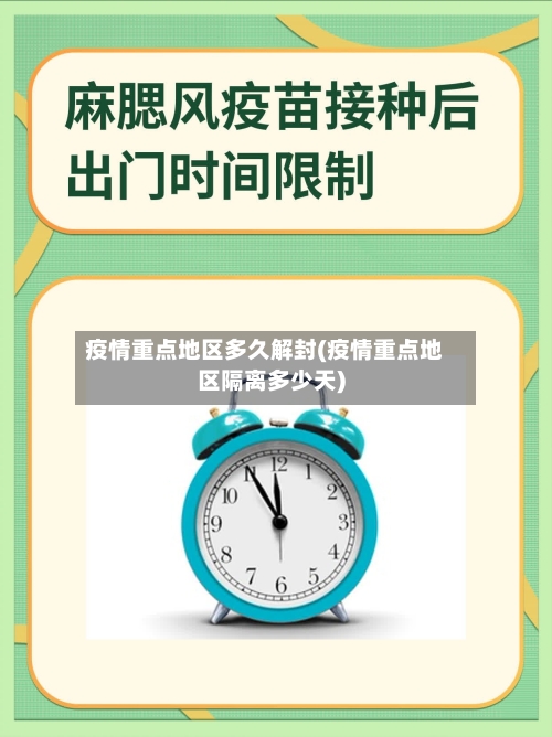 疫情重点地区多久解封(疫情重点地区隔离多少天)-第1张图片