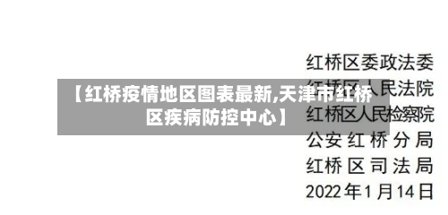 【红桥疫情地区图表最新,天津市红桥区疾病防控中心】-第2张图片