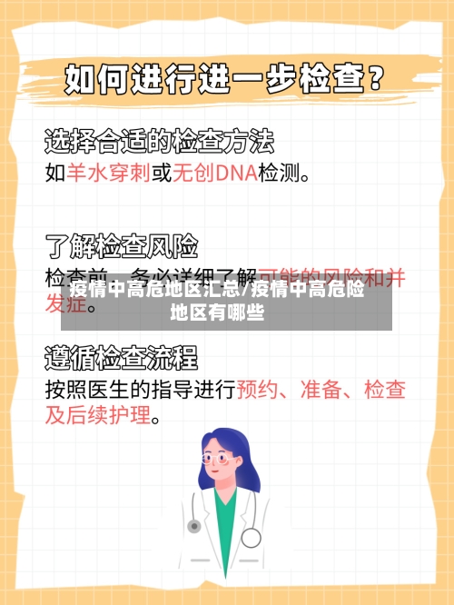 疫情中高危地区汇总/疫情中高危险地区有哪些-第3张图片