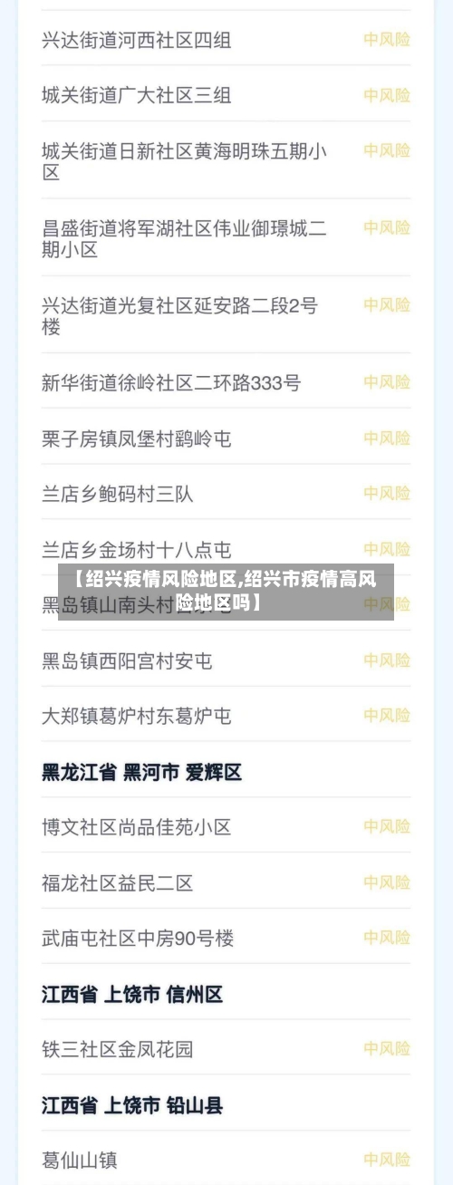 【绍兴疫情风险地区,绍兴市疫情高风险地区吗】-第1张图片