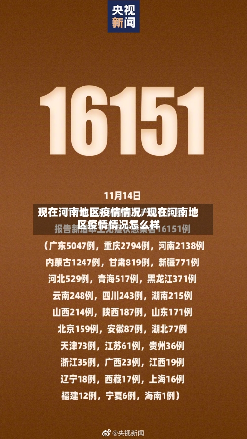 现在河南地区疫情情况/现在河南地区疫情情况怎么样-第1张图片