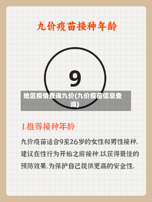 地区疫情查询九价(九价疫苗信息查询)-第1张图片
