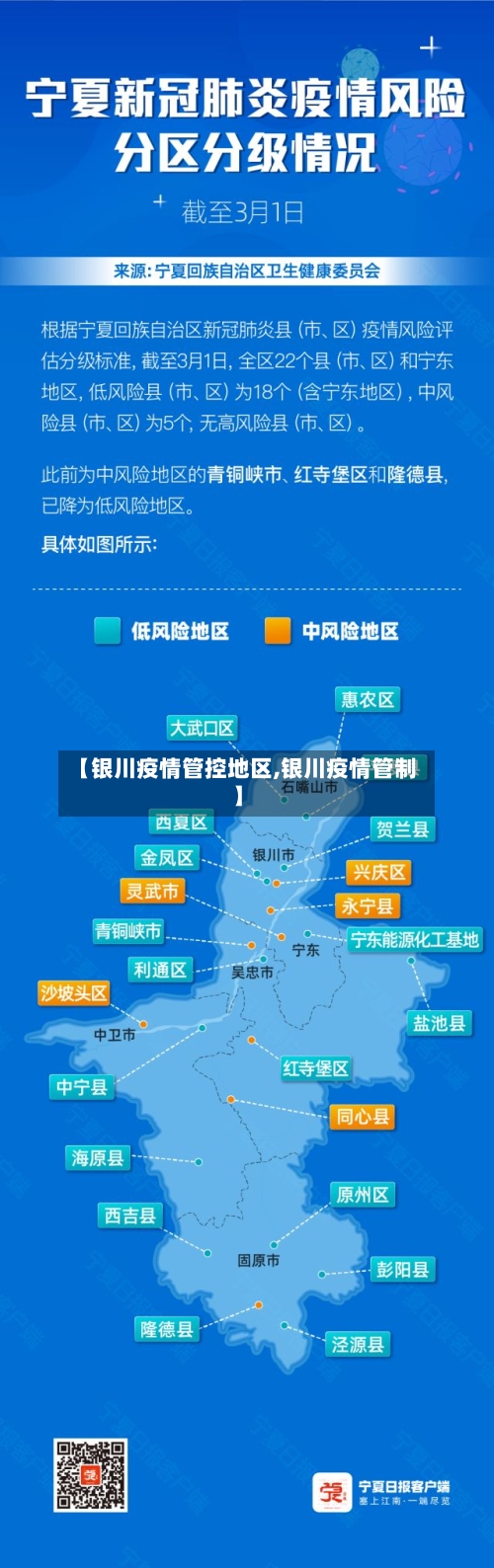 【银川疫情管控地区,银川疫情管制】-第1张图片