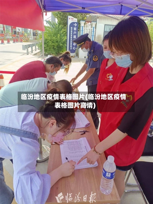 临汾地区疫情表格图片(临汾地区疫情表格图片高清)-第2张图片