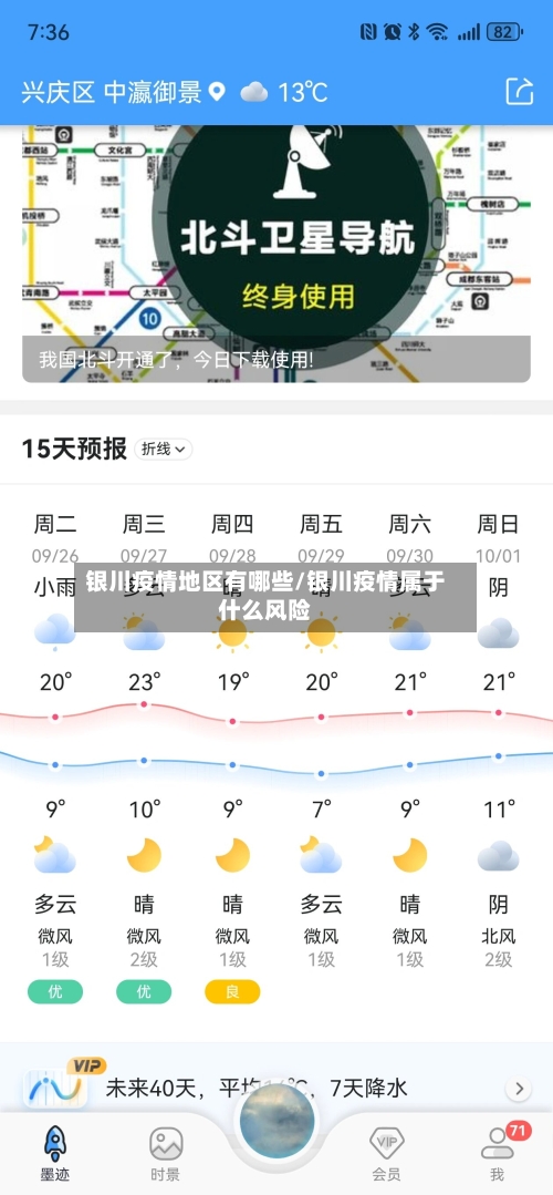 银川疫情地区有哪些/银川疫情属于什么风险-第2张图片
