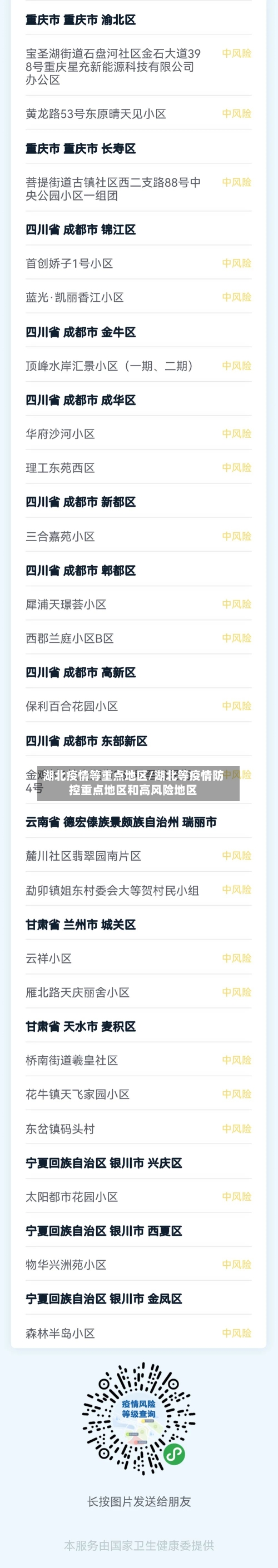湖北疫情等重点地区/湖北等疫情防控重点地区和高风险地区-第1张图片