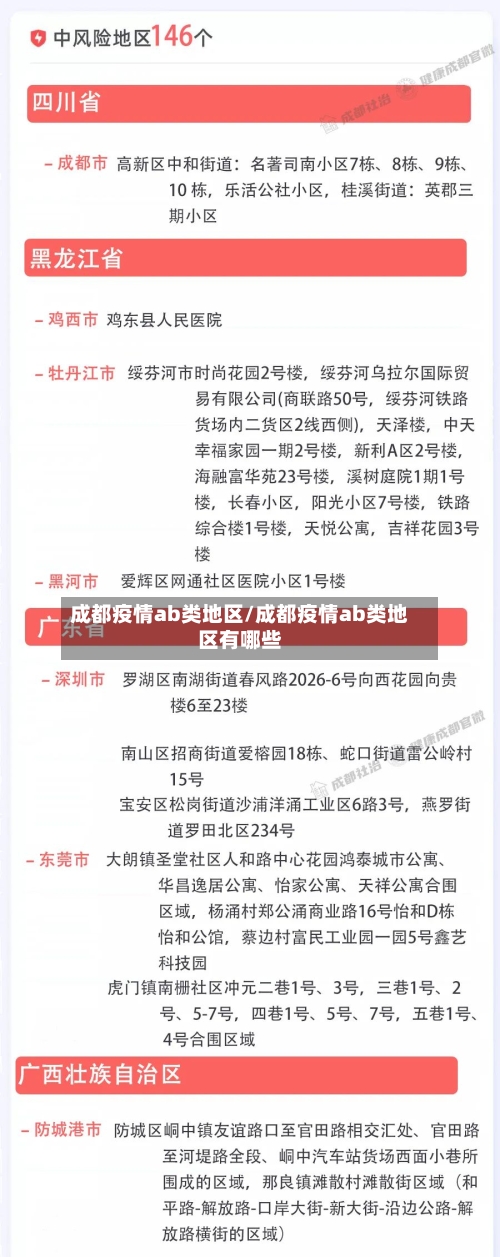成都疫情ab类地区/成都疫情ab类地区有哪些-第2张图片
