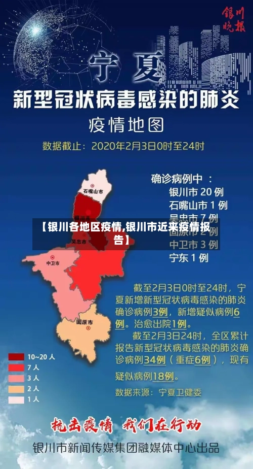 【银川各地区疫情,银川市近来疫情报告】-第1张图片