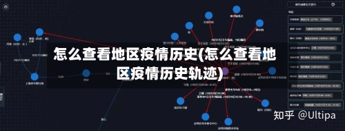 怎么查看地区疫情历史(怎么查看地区疫情历史轨迹)-第3张图片