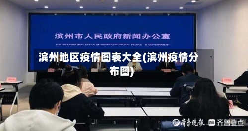 滨州地区疫情图表大全(滨州疫情分布图)-第2张图片