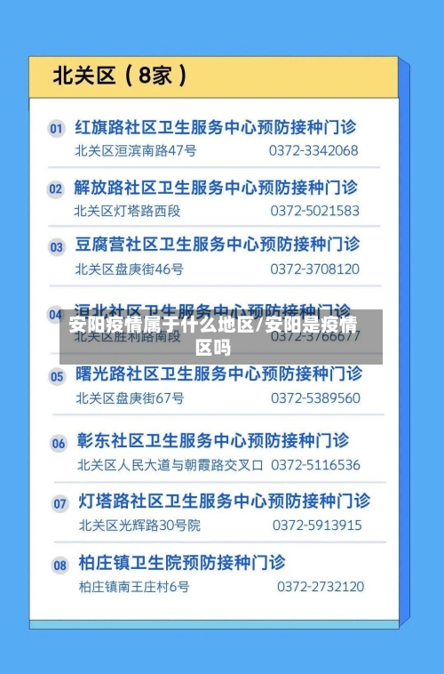 安阳疫情属于什么地区/安阳是疫情区吗-第2张图片