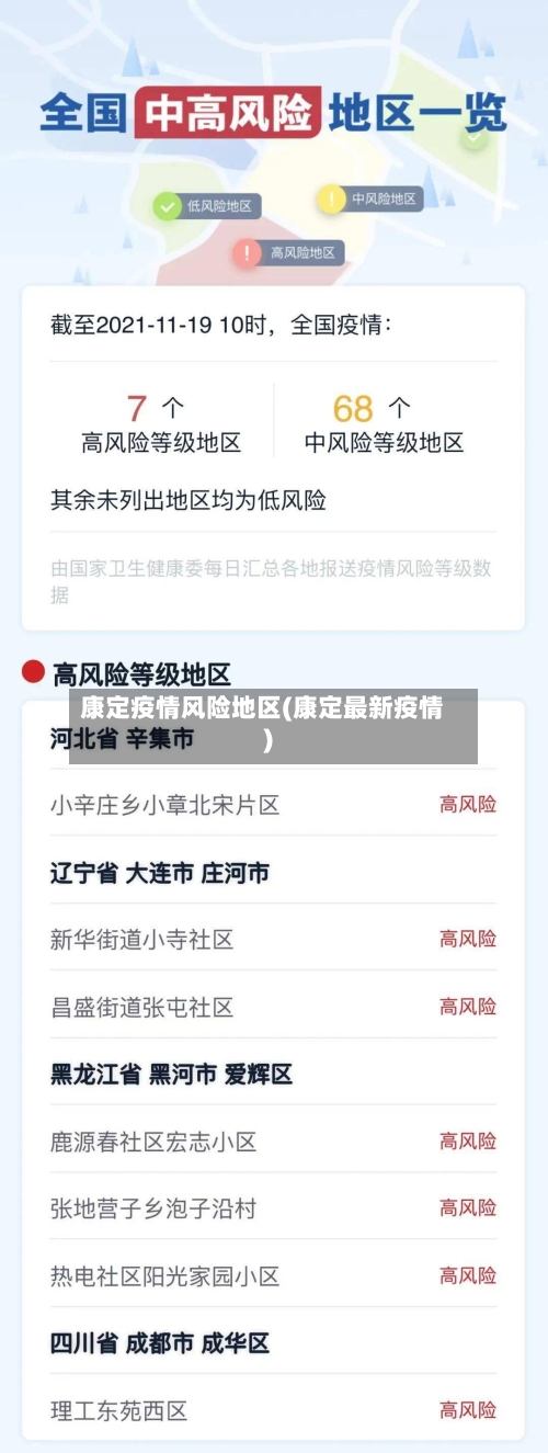 康定疫情风险地区(康定最新疫情)-第3张图片