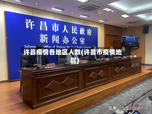 许昌疫情各地区人数(许昌市疫情地区)-第2张图片