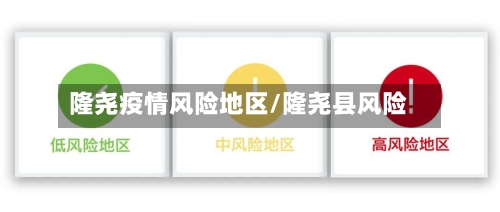 隆尧疫情风险地区/隆尧县风险-第2张图片