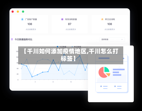 【千川如何添加疫情地区,千川怎么打标签】-第2张图片