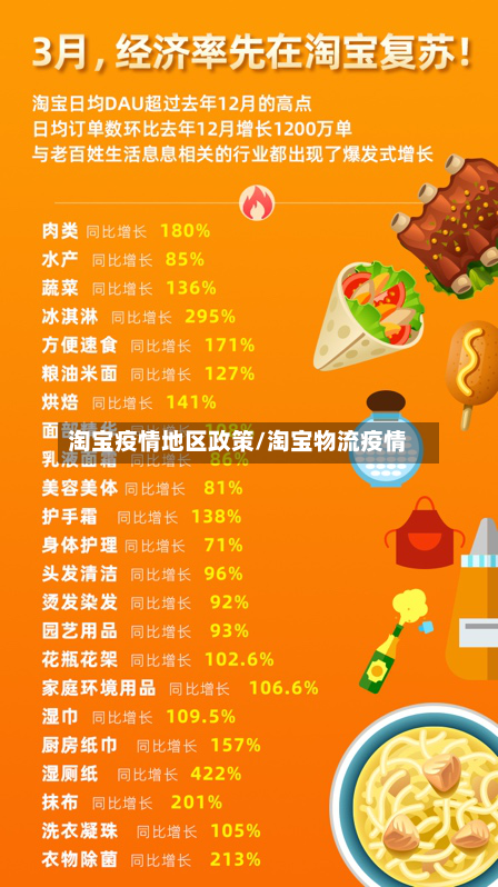 淘宝疫情地区政策/淘宝物流疫情-第3张图片