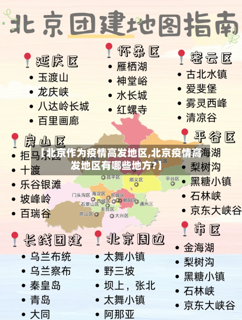 【北京作为疫情高发地区,北京疫情高发地区有哪些地方?】-第2张图片