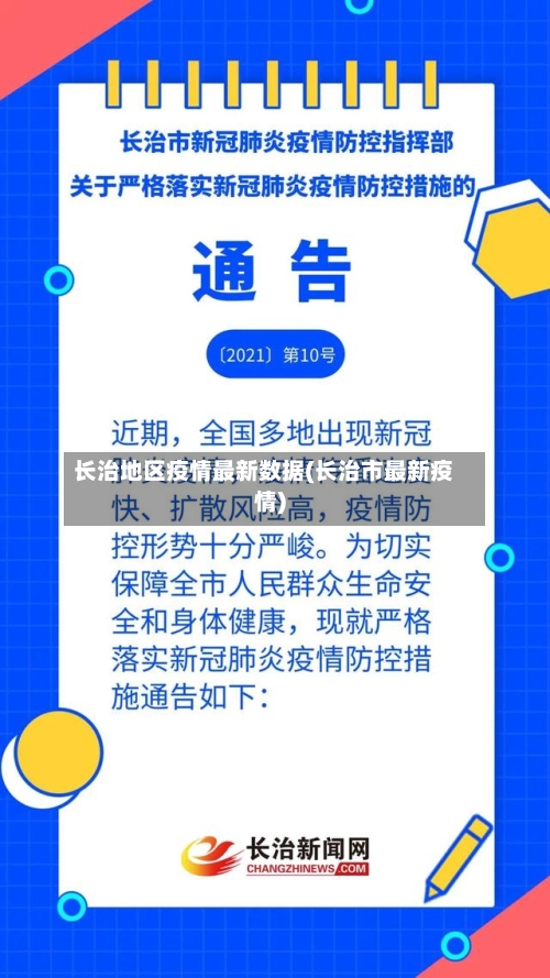 长治地区疫情最新数据(长治市最新疫情)-第2张图片