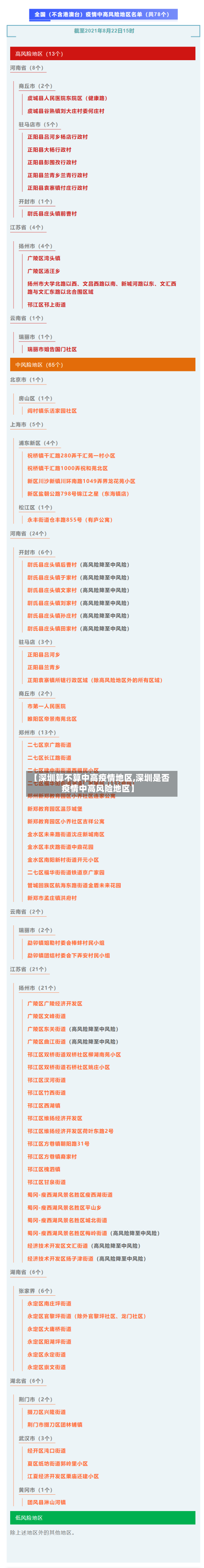 【深圳算不算中高疫情地区,深圳是否疫情中高风险地区】-第1张图片