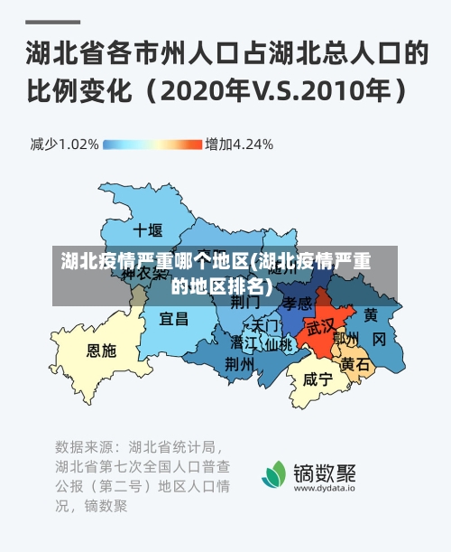 湖北疫情严重哪个地区(湖北疫情严重的地区排名)-第1张图片