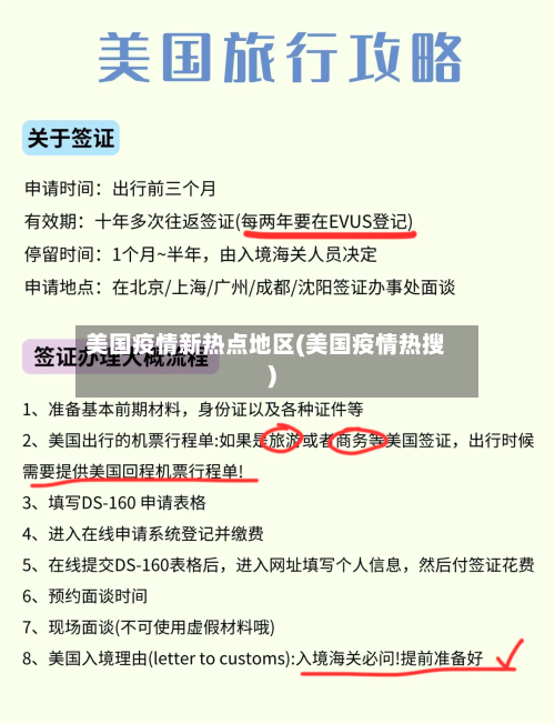 美国疫情新热点地区(美国疫情热搜)-第1张图片