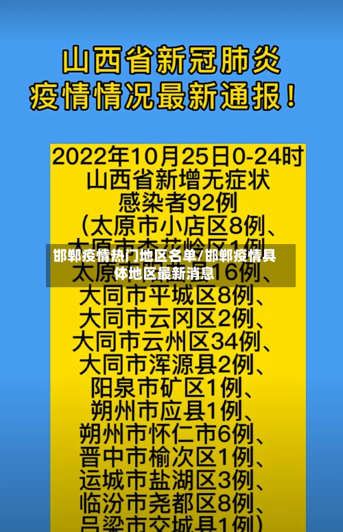 邯郸疫情热门地区名单/邯郸疫情具体地区最新消息-第1张图片