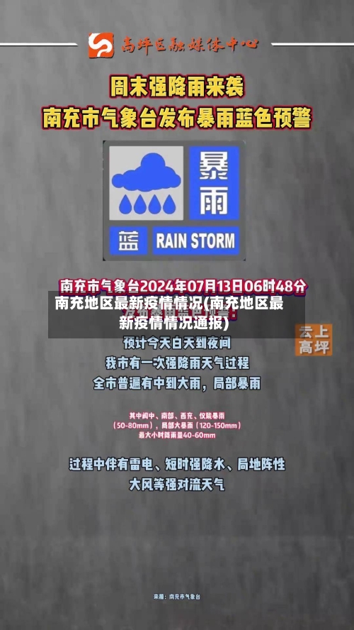南充地区最新疫情情况(南充地区最新疫情情况通报)-第2张图片