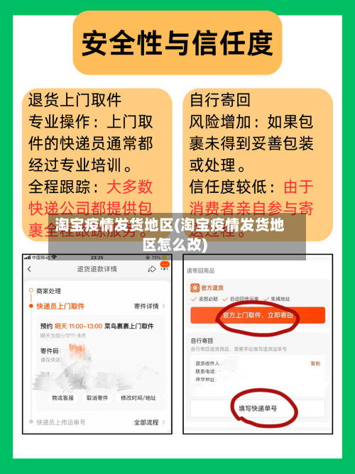 淘宝疫情发货地区(淘宝疫情发货地区怎么改)-第1张图片