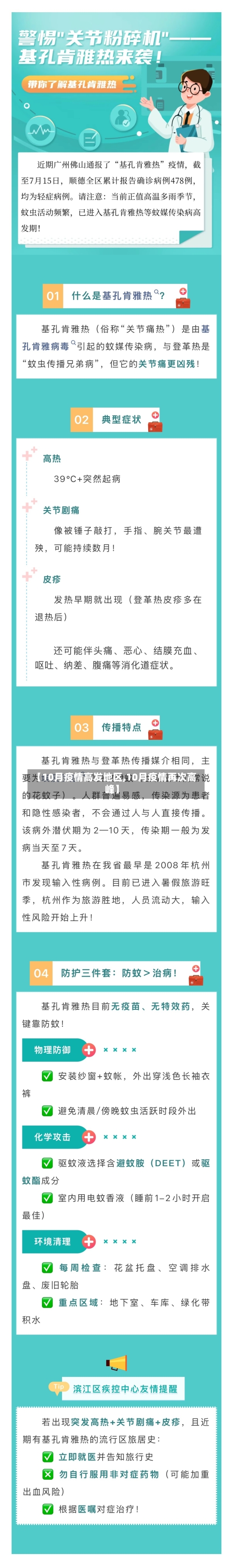 【10月疫情高发地区,10月疫情再次高峰】-第1张图片