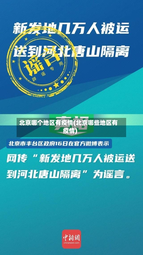 北京哪个地区有疫情(北京哪些地区有疫情)-第1张图片