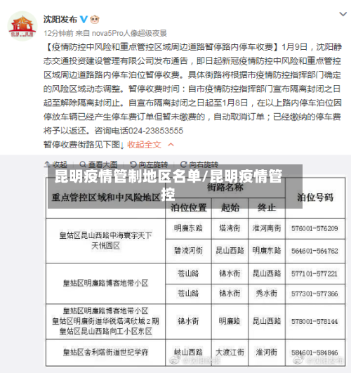 昆明疫情管制地区名单/昆明疫情管控-第1张图片