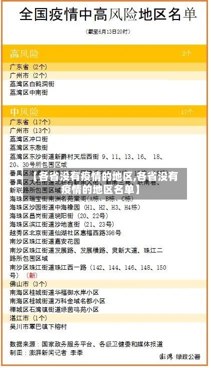 【各省没有疫情的地区,各省没有疫情的地区名单】-第1张图片