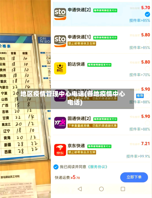 地区疫情管理中心电话(各地疫情中心电话)-第1张图片