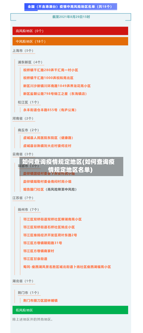 如何查询疫情规定地区(如何查询疫情规定地区名单)-第2张图片