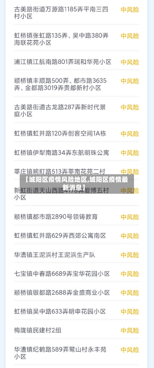 【城阳区疫情风险地区,城阳区疫情最新消息】-第1张图片