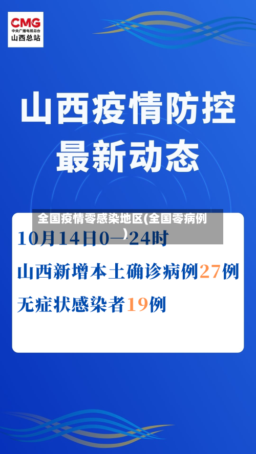 全国疫情零感染地区(全国零病例)-第3张图片
