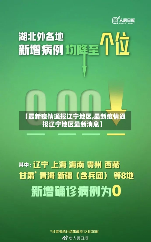 【最新疫情通报辽宁地区,最新疫情通报辽宁地区最新消息】-第1张图片