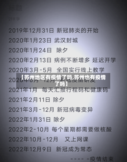 【苏州地区有疫情了吗,苏州也有疫情了吗】-第1张图片